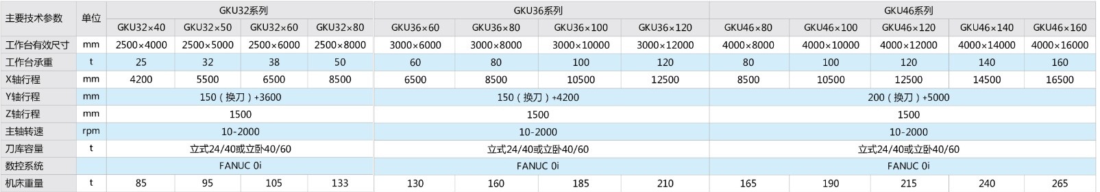tyc86太阳集团(中国区)官方网站-Ultra Platform