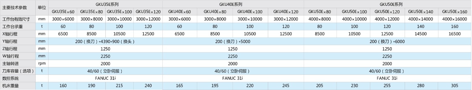tyc86太阳集团(中国区)官方网站-Ultra Platform
