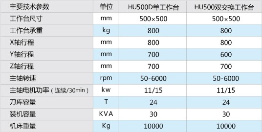 tyc86太阳集团(中国区)官方网站-Ultra Platform