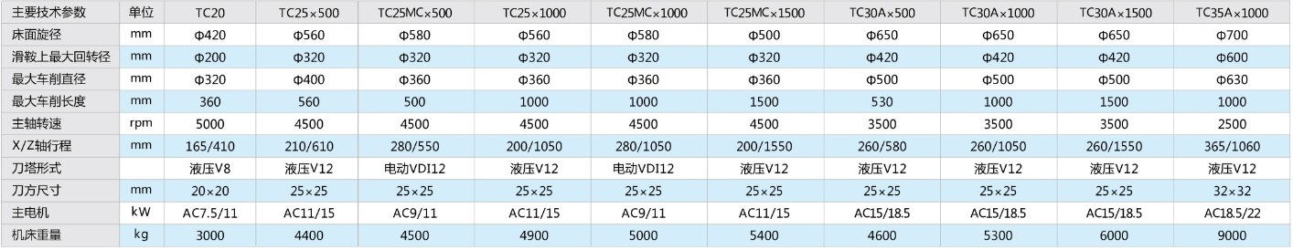 tyc86太阳集团(中国区)官方网站-Ultra Platform