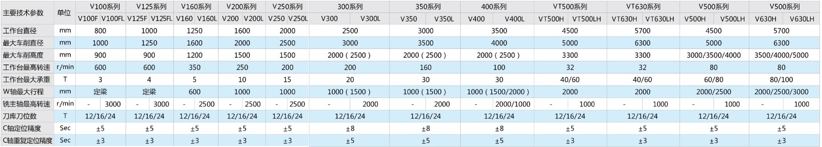 tyc86太阳集团(中国区)官方网站-Ultra Platform