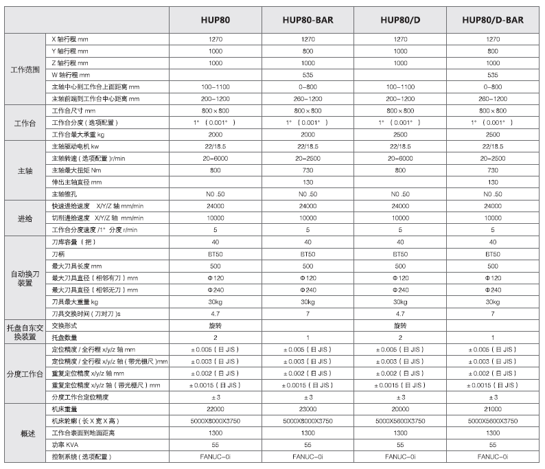 tyc86太阳集团(中国区)官方网站-Ultra Platform