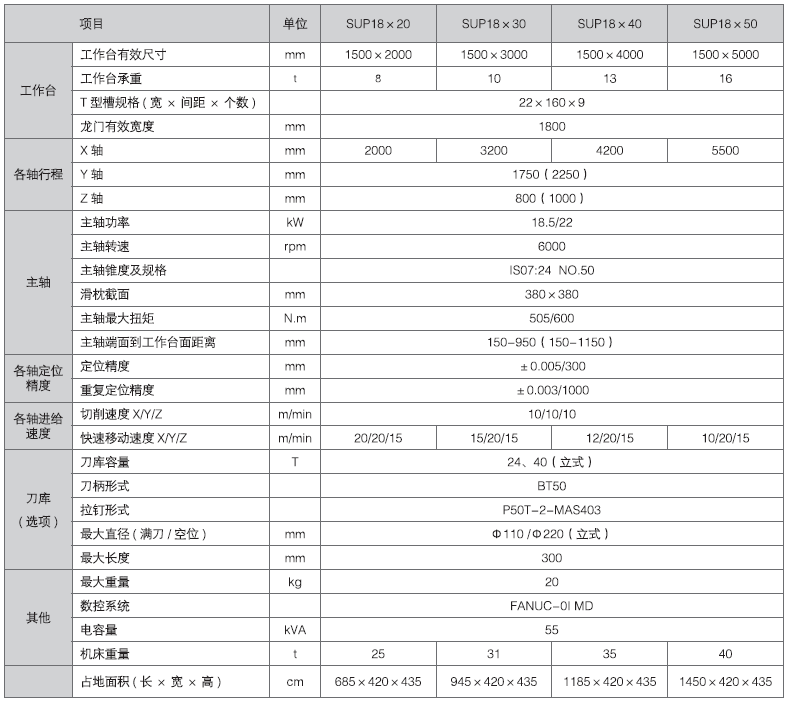 tyc86太阳集团(中国区)官方网站-Ultra Platform